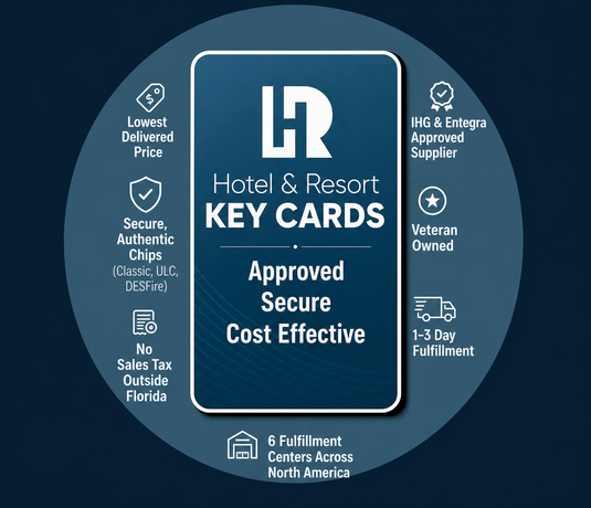 Hotel Key Cards | RFID & Custom Hotel Key Cards Supplier – Hotel ...